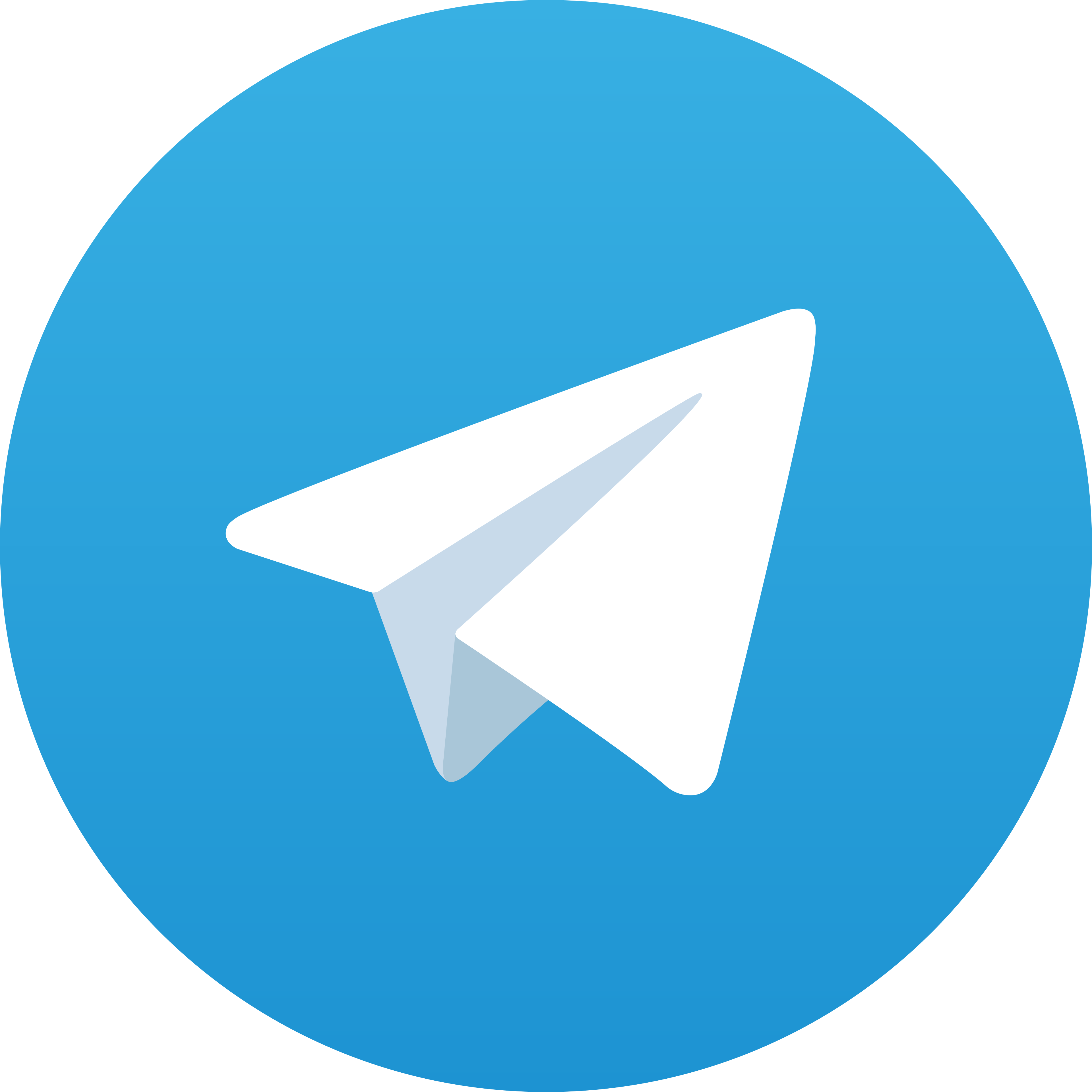 Telegram BANGKAITOGEL